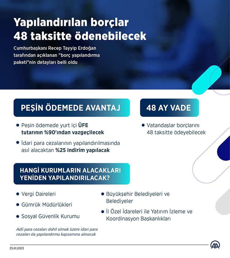 Borçluları ilgilendiren karar! Tarih uzatıldı