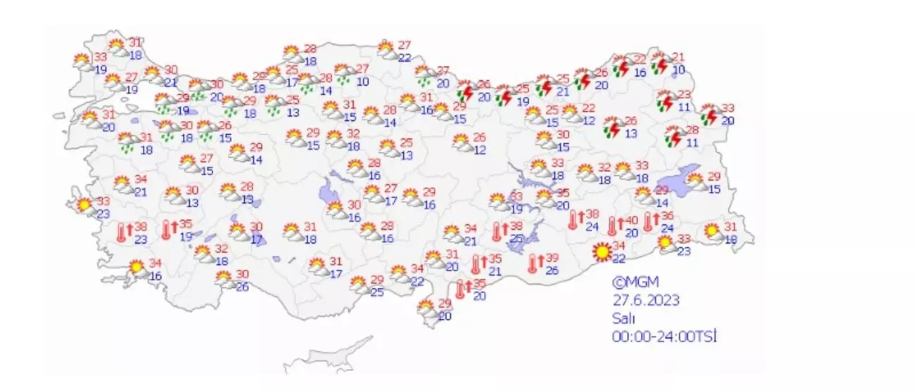 Kurban Bayramı'nda havalar nasıl olacak?