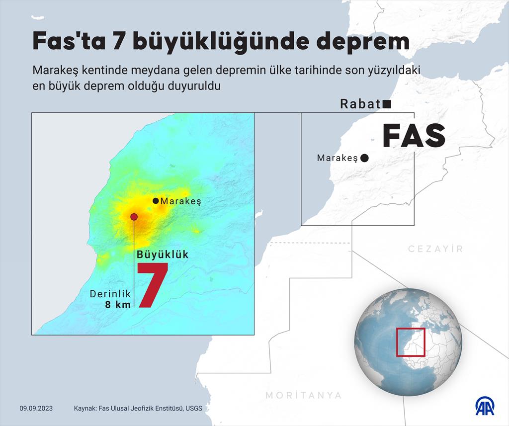 7 büyüklüğünde deprem meydana geldi