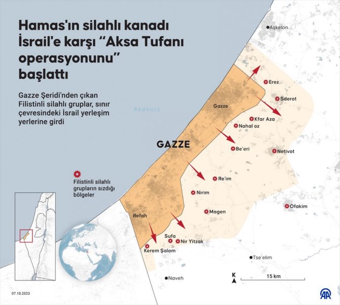 Hamas’tan İsrail’e ‘Aksa Tufanı’ saldırısı