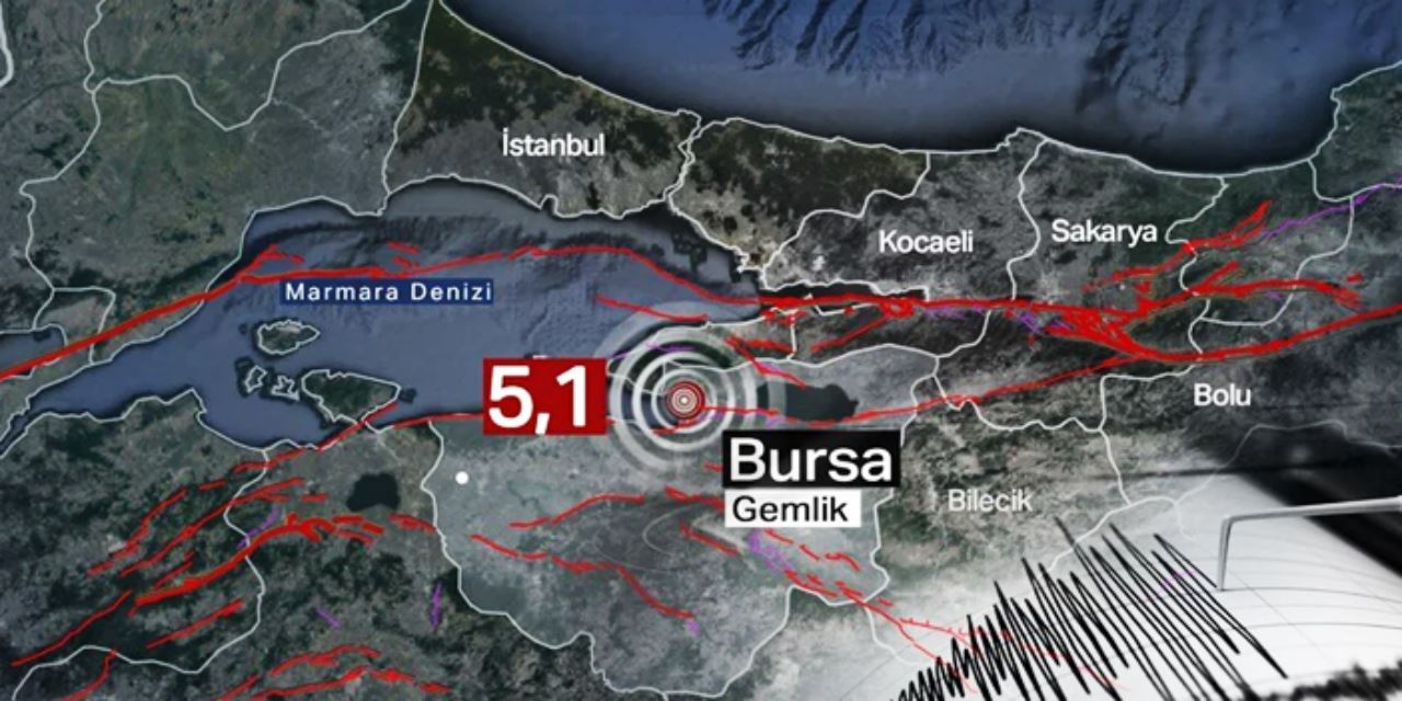 Marmara’da arka arkaya iki deprem