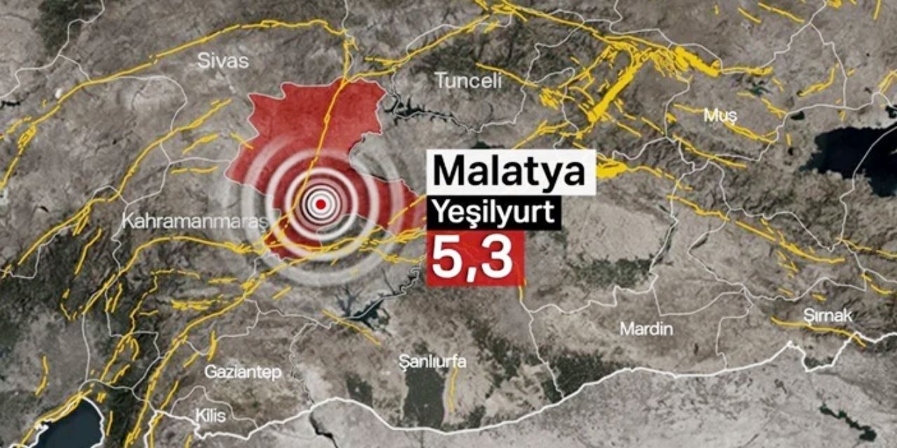 Malatya'da deprem! Halk sokağa döküldü