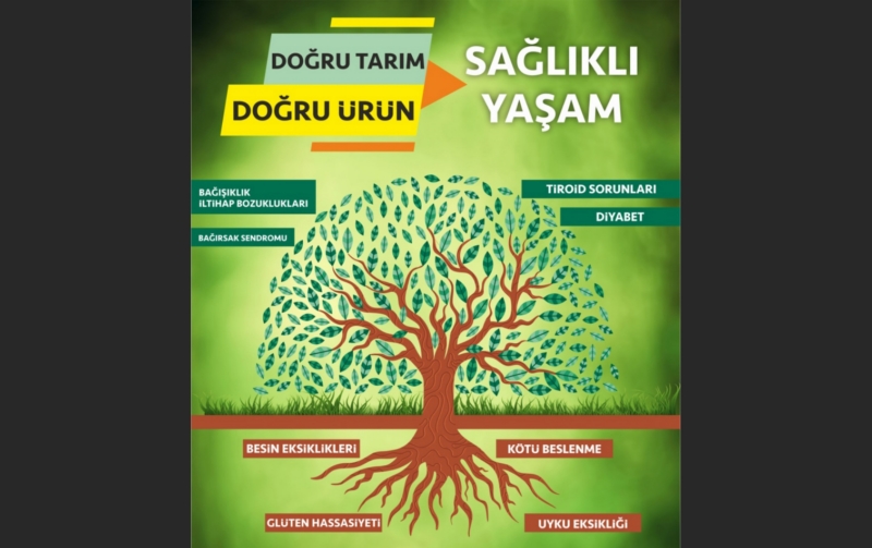 Sağlıklı yaşam semineri düzenlenecek