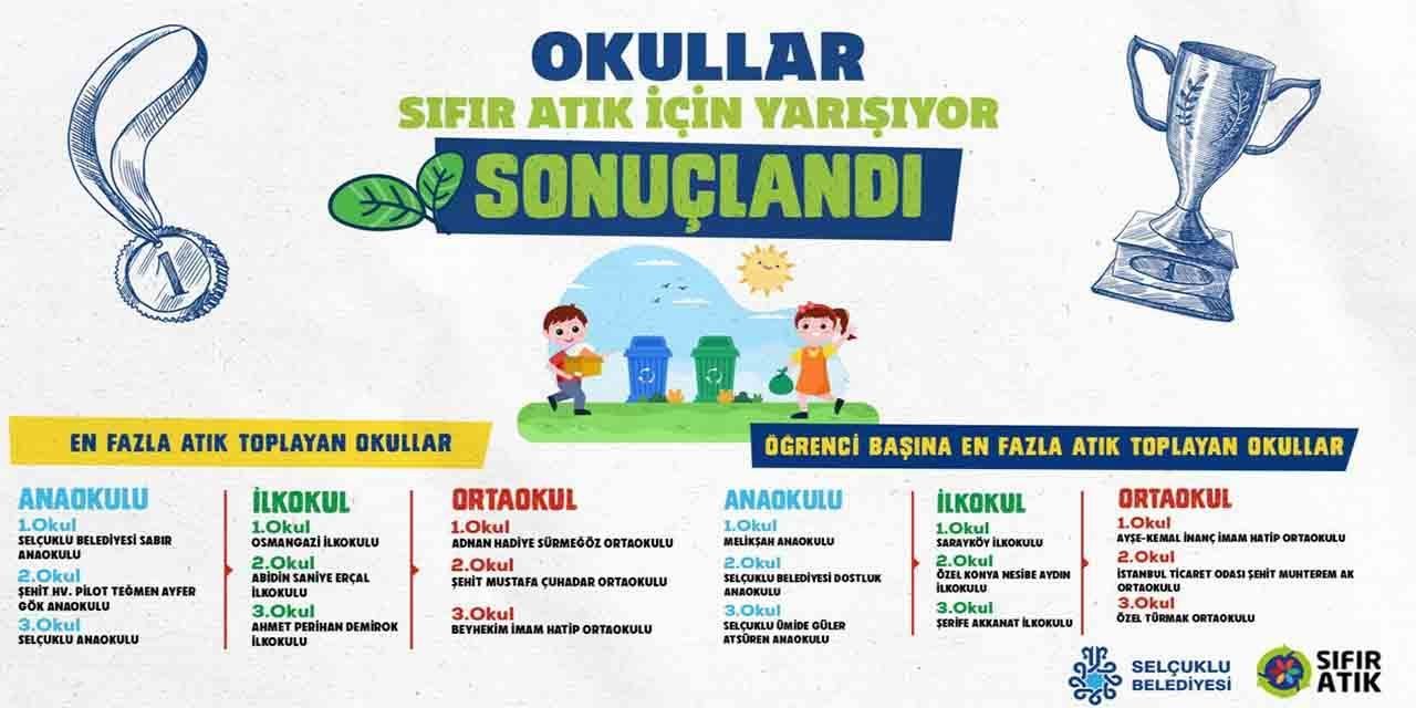 Okullar atıkla yarıştı, doğa kazandı