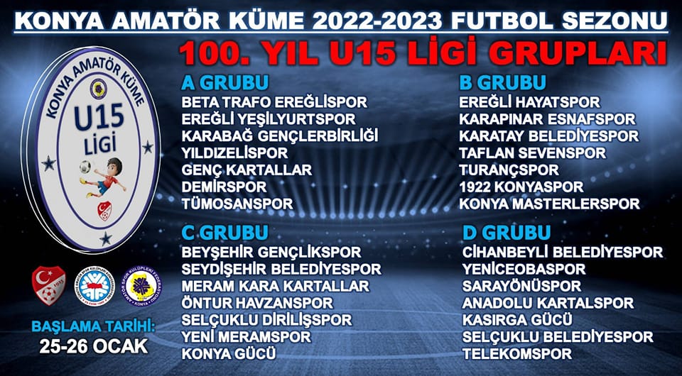 U-15 liginde gruplar belli oldu