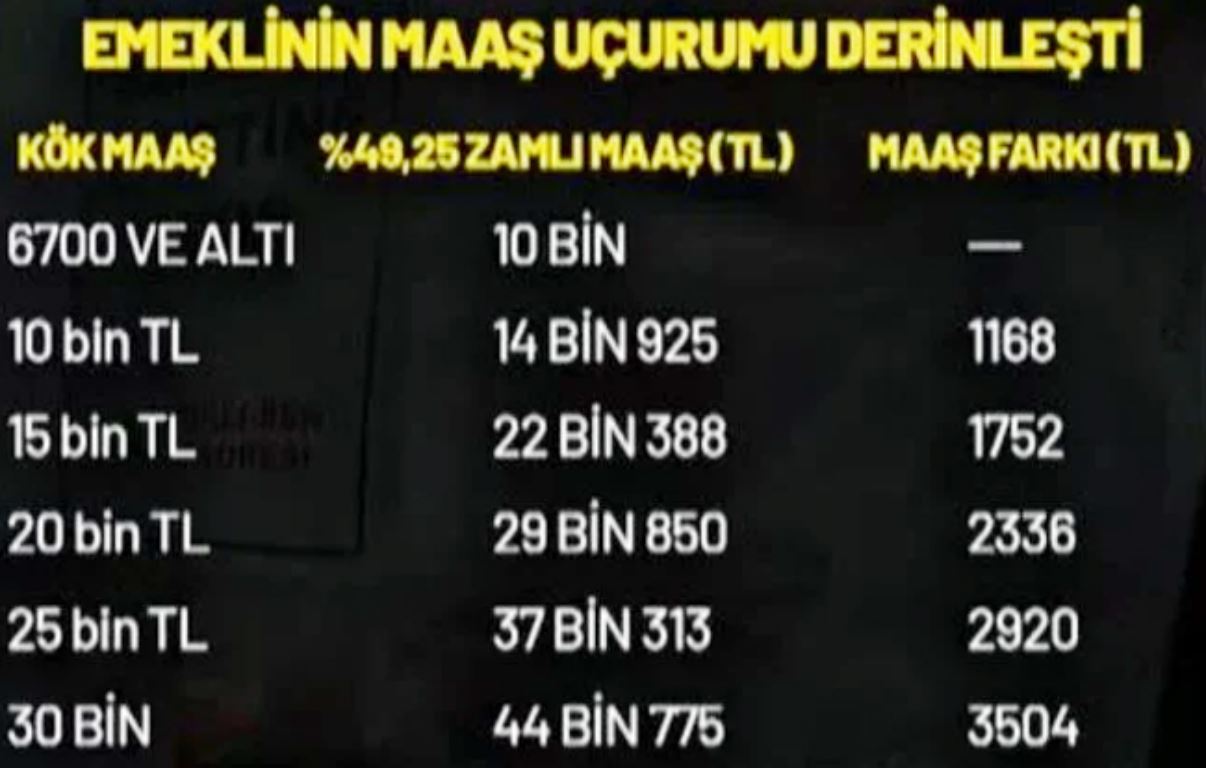 hesaplarinizi-kontrol-edin-1.jpg