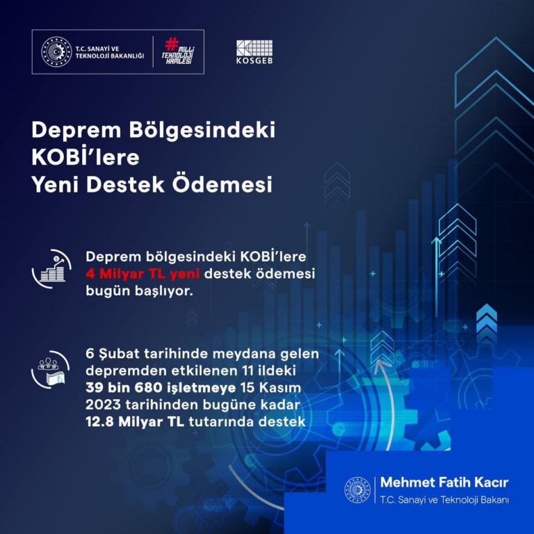 deprem-bolgesindeki-kobilere-destek-odemeleri-bugun-basladi-1.jpg