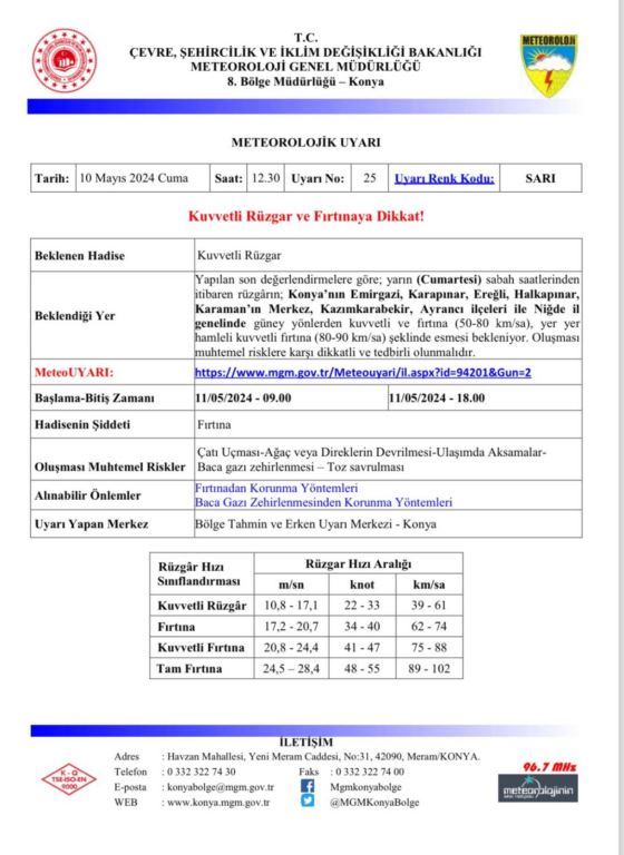 meteoroloji-konya-icin-saat-verdi-2.jpeg