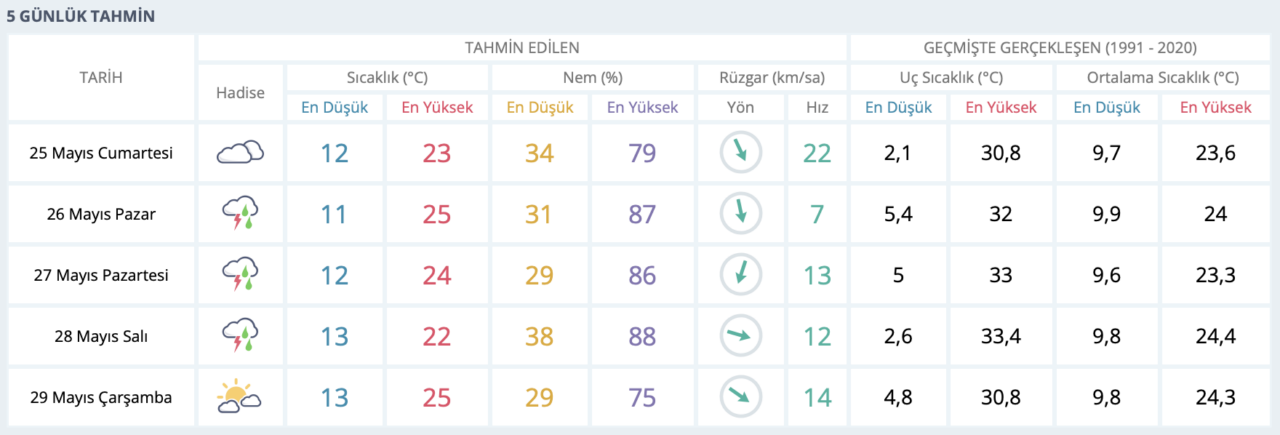 hafta-sonu-plani-yaparken-bir-daha-dusunun-2.png