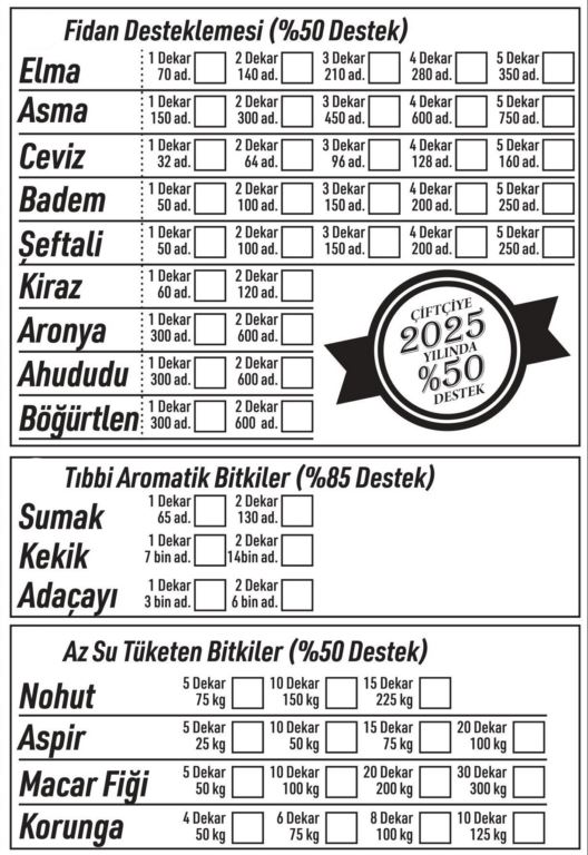 buyuksehirin-tarim-destegi-basladi-1.jpg