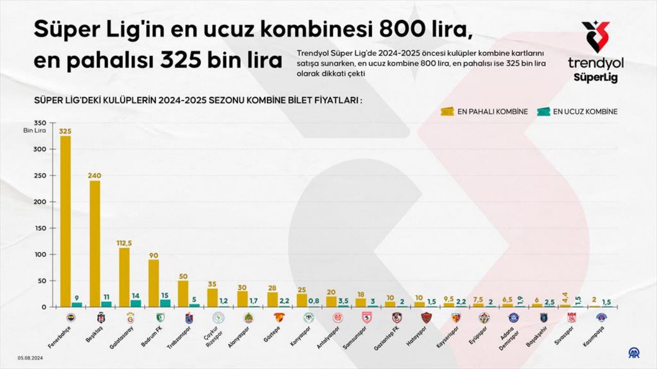 super-ligin-en-ucuz-kombinesi-konyasporun-1.jpg