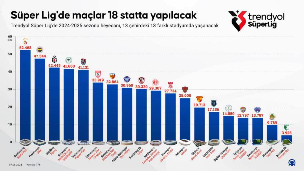 super-ligde-maclar-18-statta-yapilacak-1.jpg