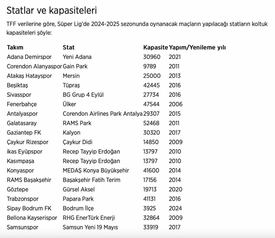 super-ligde-maclar-18-statta-yapilacak-2.jpg