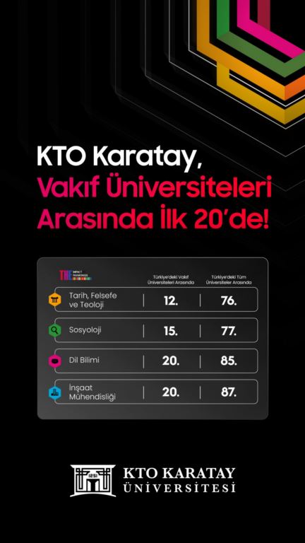 kto-karatay-universitesi-dunya-universiteleri-siralamasinda-bir-basari-daha-elde-etti-1.jpg