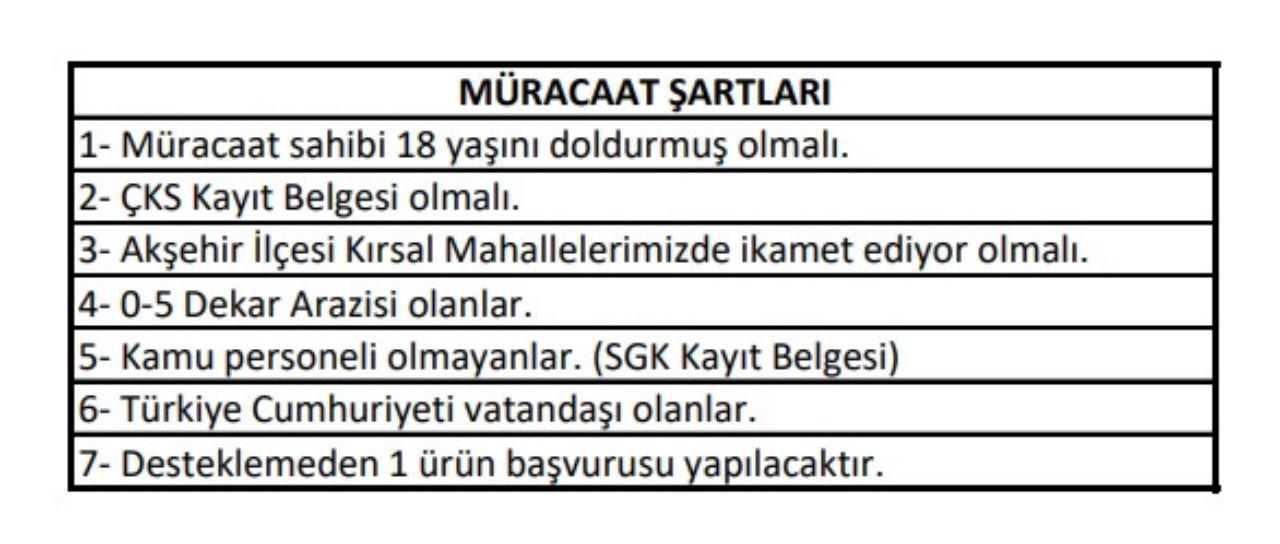 aksehirden-ciftcilere-yuzde-75-hibeli-fide-destegiyle-tarimda-yeni-donem1.jpg