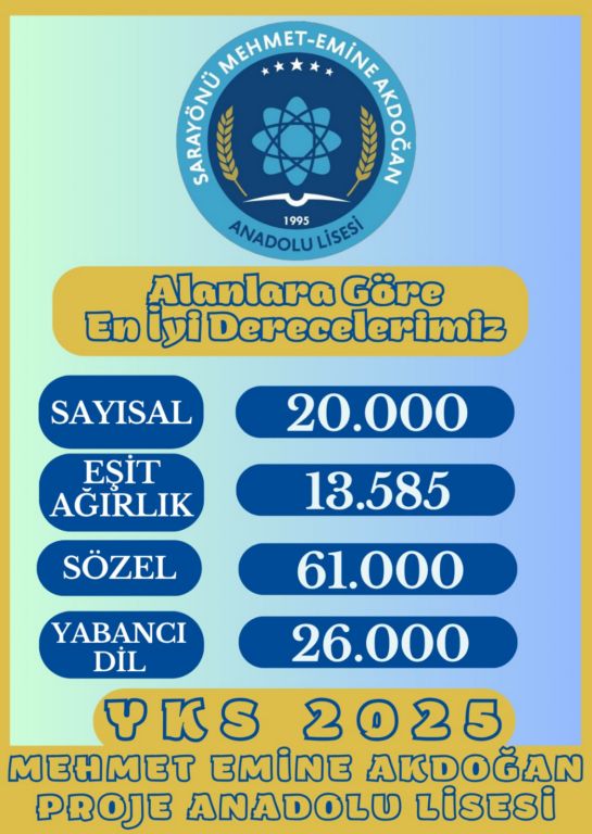 meaal-yks-basari.jpeg